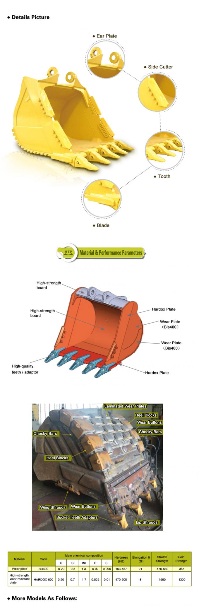 Q355B PC312 Excavator Ketahanan Aus Bucket Tugas Berat 3