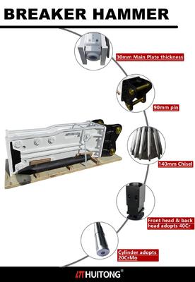 Huitong Hydraulic Hammer 3156 KG Top-Type untuk 30-40 Ton Excavators OEM dengan CE Certificate Engine sebagai komponen inti