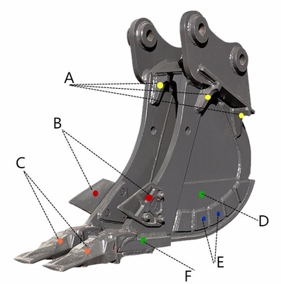 0.3m3 Trenching Bucket Untuk Mini Excavator Compactor 0.2 Ton Sampai 50 Ton